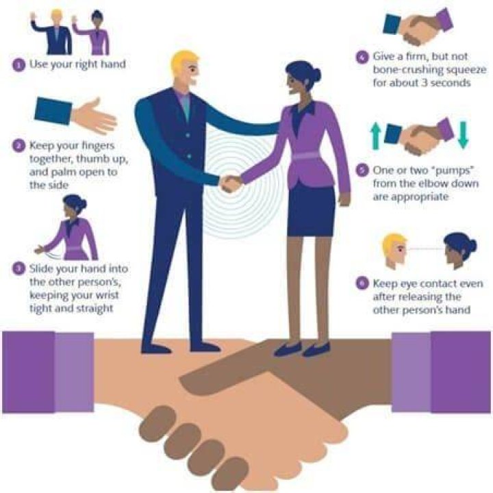 No Eye Contact Body Language