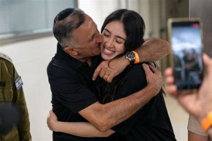 Noa Argamani: A Rising Star In The Spotlight