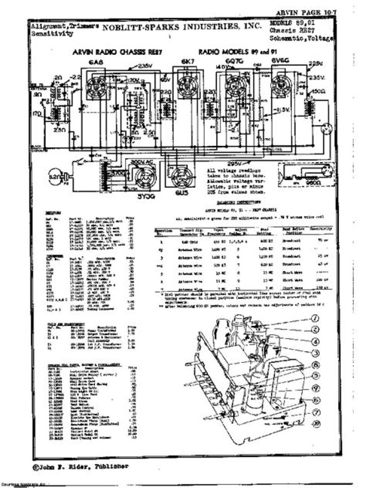 NOBLITTSPARKS INDUSTRIES INC. 89 SCH Service Manual download