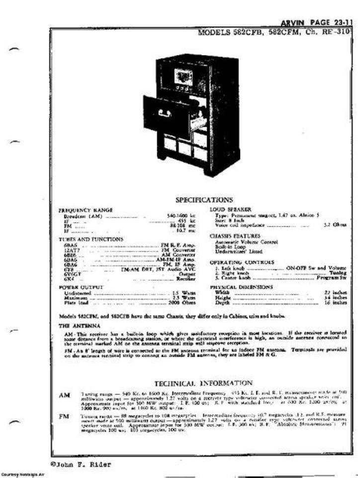 NOBLITTSPARKS INDUSTRIES,INC. 582CFB SCH Service Manual download