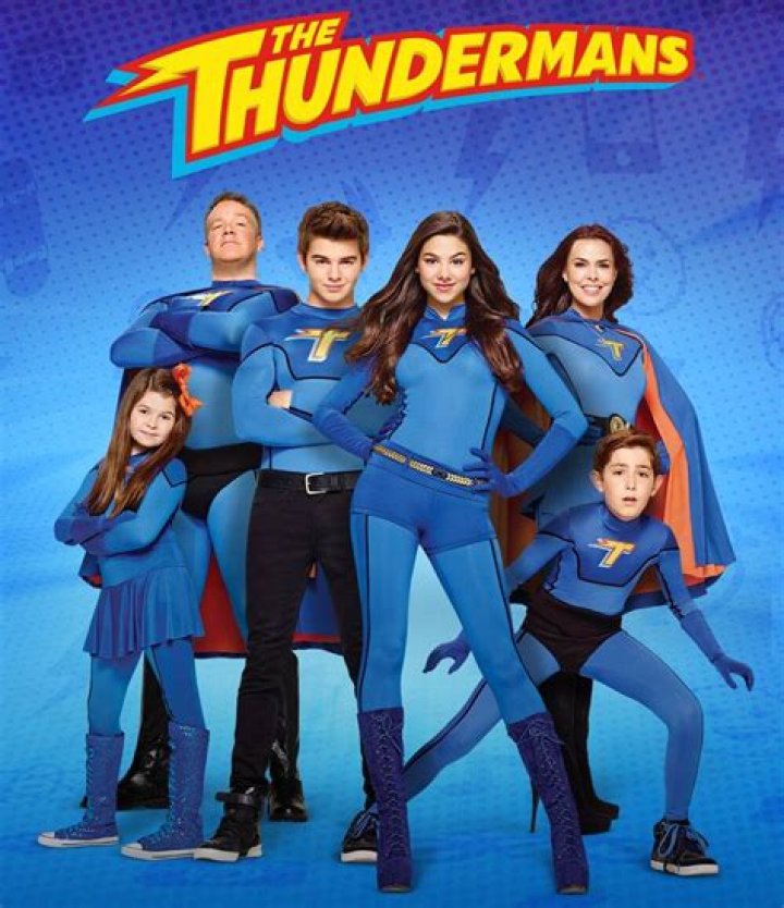 Nora Thunderman Age: Unveiling The Mystery Behind The Young Superhero