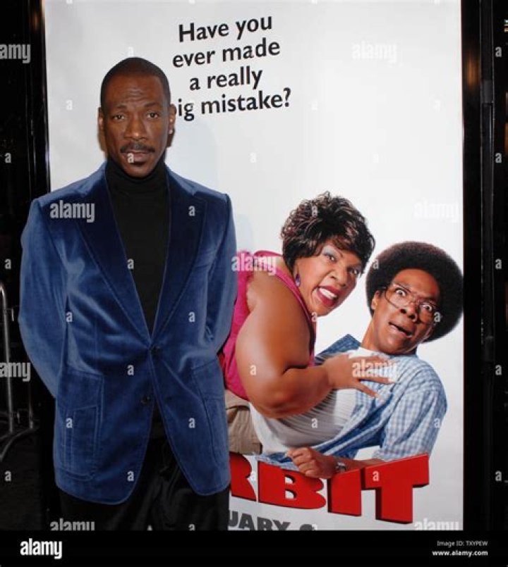 Norbit (2007) Cast The Transformation (Aging Gracefully or