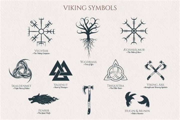 Norse Viking Symbols: The Language Of The Gods And Warriors