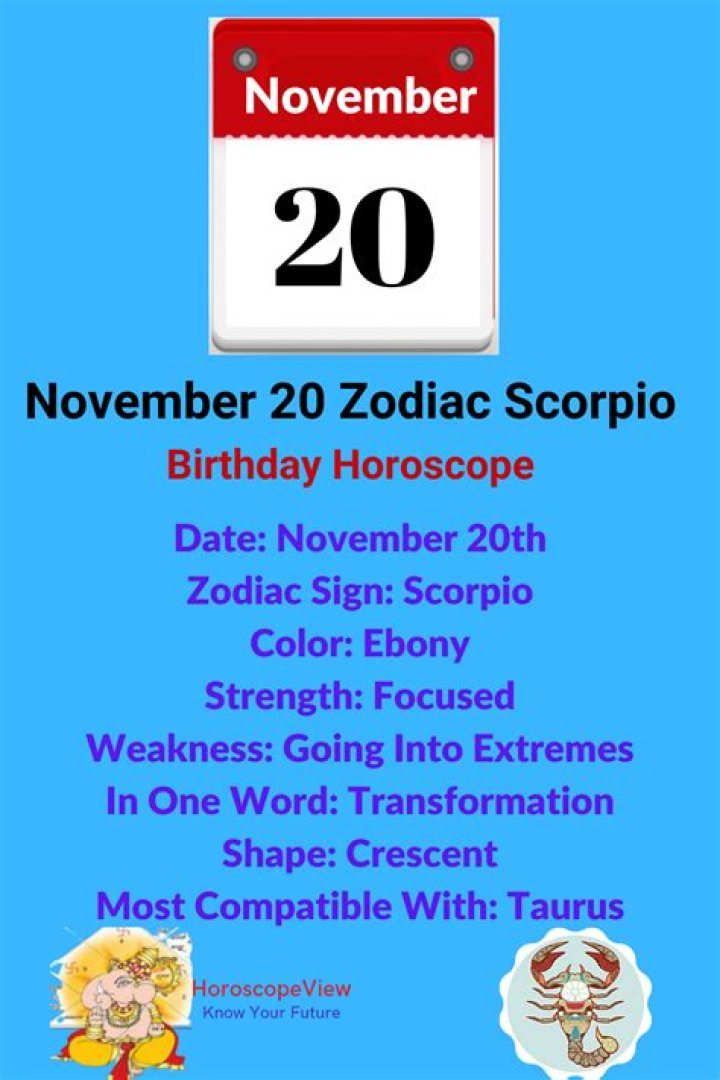 November 20 Zodiac (Scorpio) Birthday Personality, Birthstone