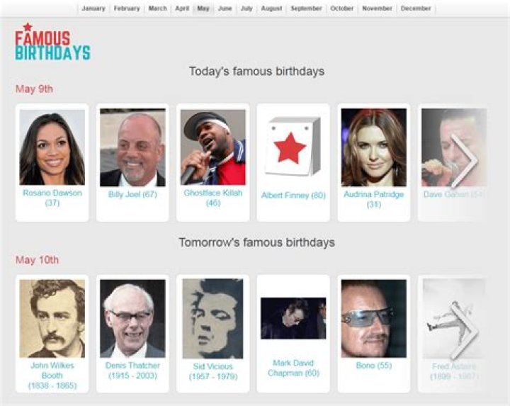 October 22 Famous Birthdays, Famous Celebirities Birthdays that fall on