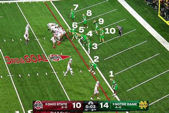 Ohio State beats Notre Dame in last second, as Fighting Irish use 10