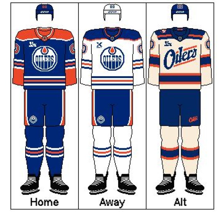 Oilers' Connor McDavid fifthyoungest player in NHL history to record