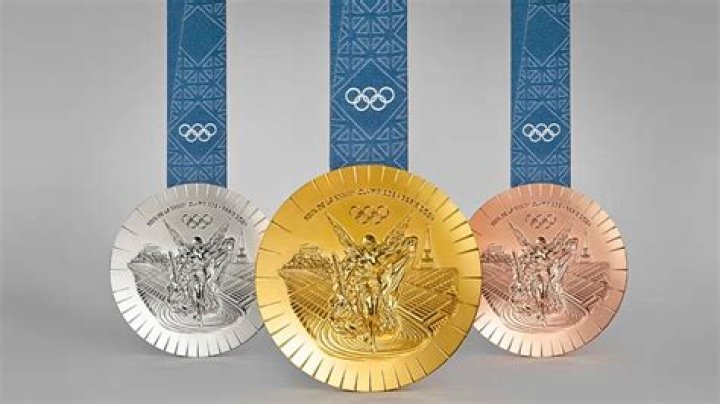Olympic Gold Medals