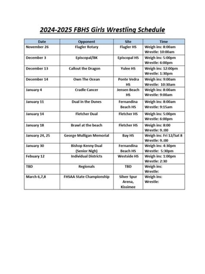 Olympics Release Wrestling Schedule for 2021 Olympic Games