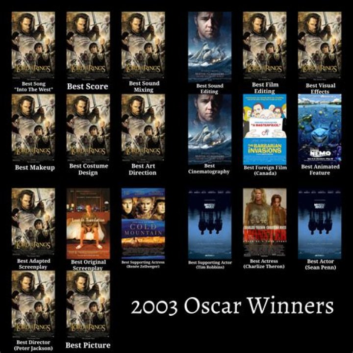 Oscar Issac Movies 5 Best Films You Must Watch The Cinemaholic