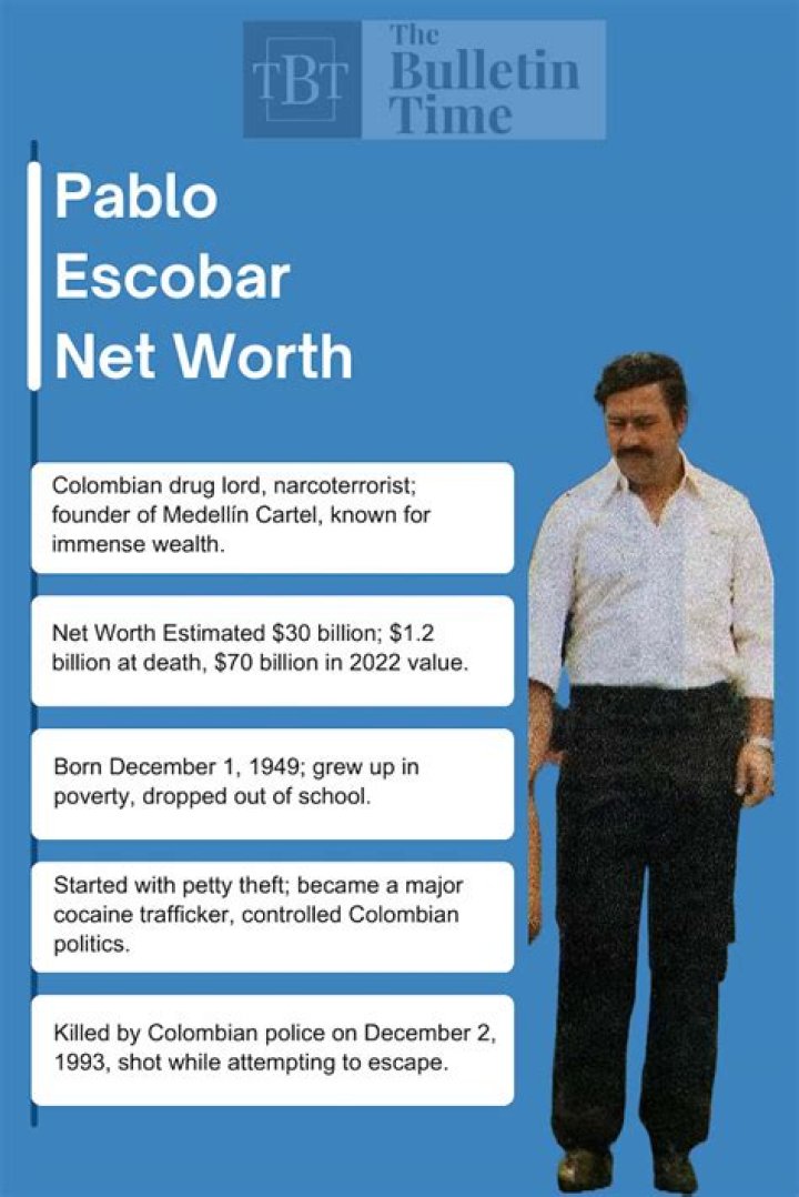 Pablo Escobar Biography Net Worth, Age, Wife, Children, Parents