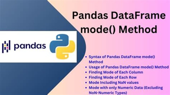 pandas DataFrame.astype() Examples Spark By {Examples}