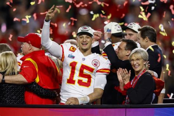 Patrick Mahomes: The Rise Of A Football Phenom