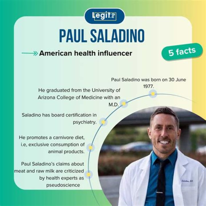 Paul Saladino's Workout Routine and Diet Plan Dr Workout