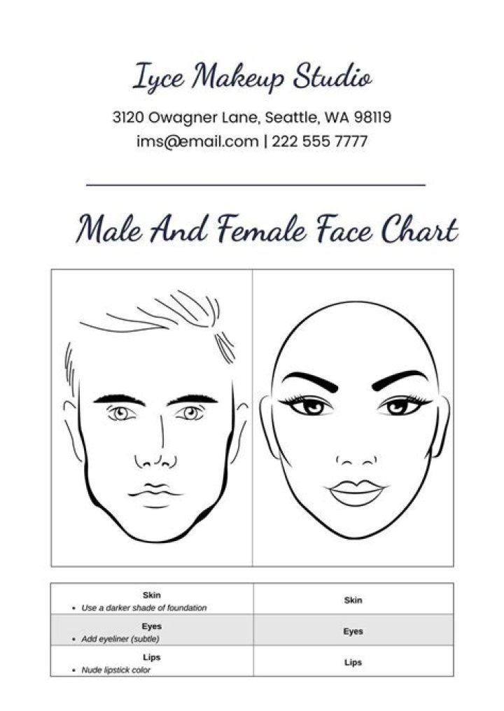 [PDF] The face of female dominance Women with dominant faces have