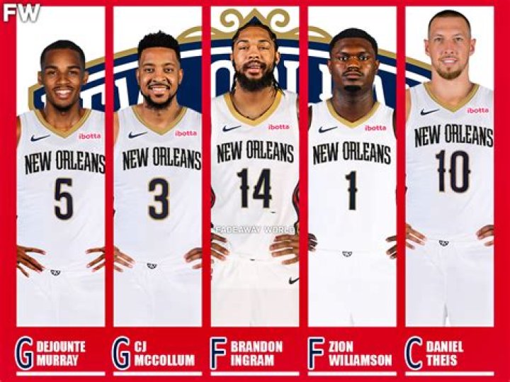 Pelicans Roster & Starting Lineup for 2018