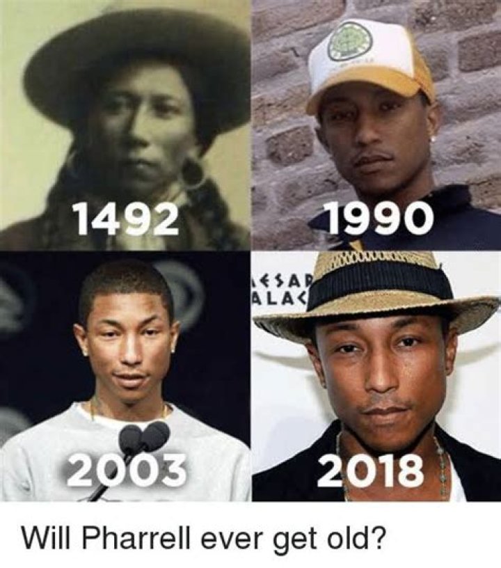 Pharrell Williams Through The Years GOOD LUCK GUESSING HIS AGE