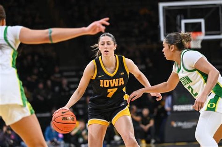PHOTO GALLERY Iowa Women's Basketball Media Day