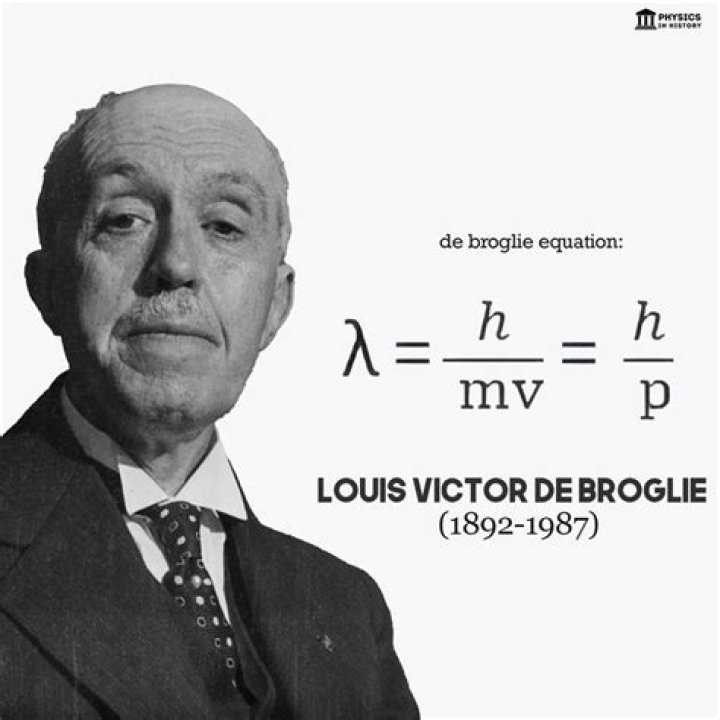 Physics In History on Twitter "Wolfgang Pauli's "Pauli Effect" Wolfgang Pauli, a pioneer of