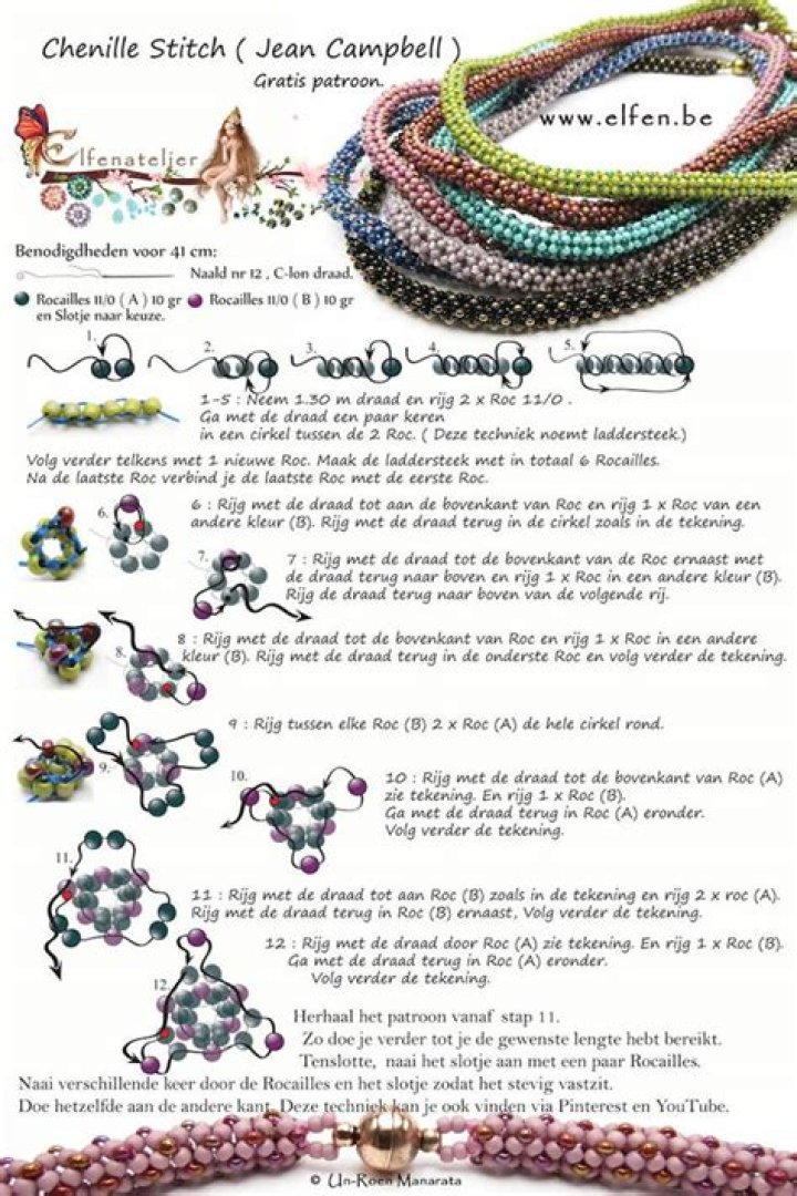 Pin by nadia.samadi on Tutoriel de dessin Sally face game, Type of