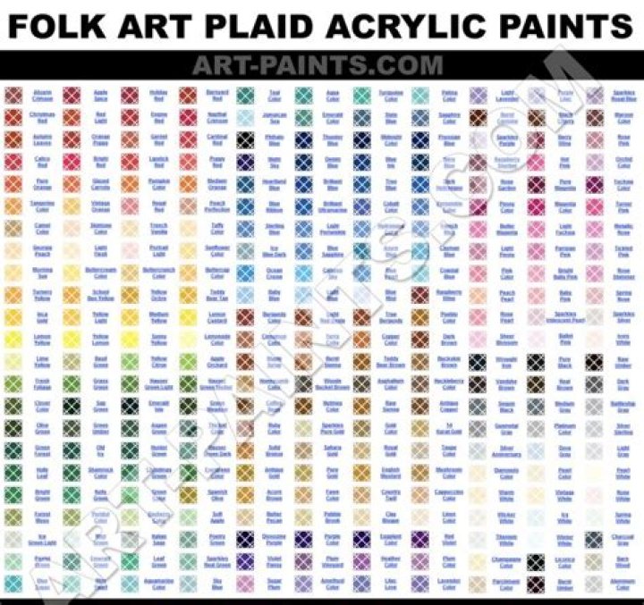 Pin em Paint Me