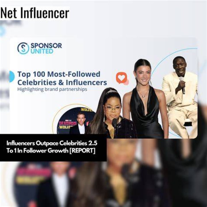 Pin on Celebrities & Influencers in kidpik