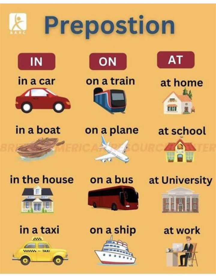 Pin on CLASES DE INGL&Eacute;S