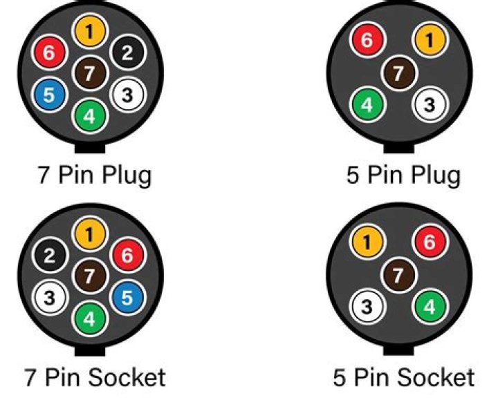 Pin on Lena The Plug