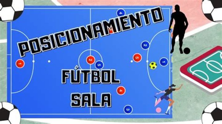 Pin on Soccer, Futbol, Futsala