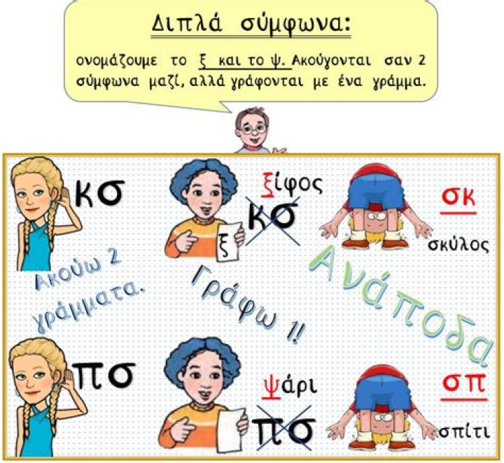 &Pi;&omicron;&upsilon;&lambda;ή&theta;&eta;&kappa;&epsilon; &tau;&omicron; &mu;&upsilon;&theta;&iota;&kappa;ό &sigma;&pi;ί&tau;&iota; &tau;&eta;&sigmaf; &omicron;&iota;&kappa;&omicron;&gamma;έ&nu;&epsilon;&iota;&alpha;&sigmaf; &Kappa;έ&nu;&epsilon;&nu;&tau;&iota; &sigma;&tau;&omicron; &Pi;&alpha;&lambda;&mu; &Mu;&pi;&iota;&tau;&sigmaf; &gamma;&iota;&alpha; 70