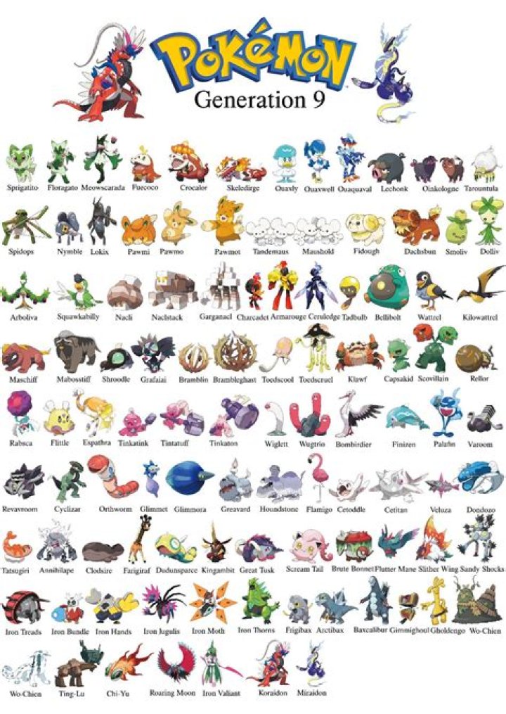 Pokemon Generation 9 Chart Pokemon, Pokemon rayquaza, Pokemon chart