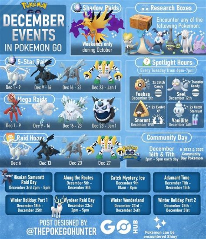 Pokemon Go September Updates 2022