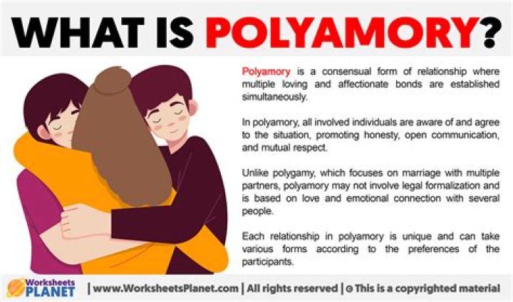 Polyamory What is it? How Does it Work? Is it for you? Works
