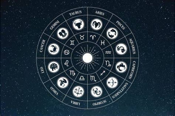 Post Malone's Zodiac Sign: The Star Behind The Man | Zodiac Signs