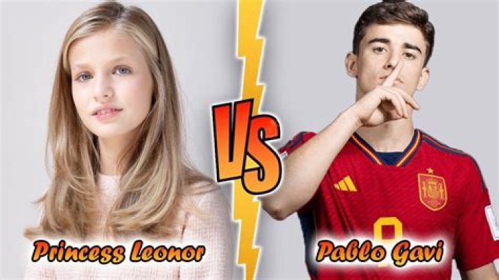 Princess Leonor VS Pablo Gavi Transformation ⭐ 2022 From GOLDEN BOY