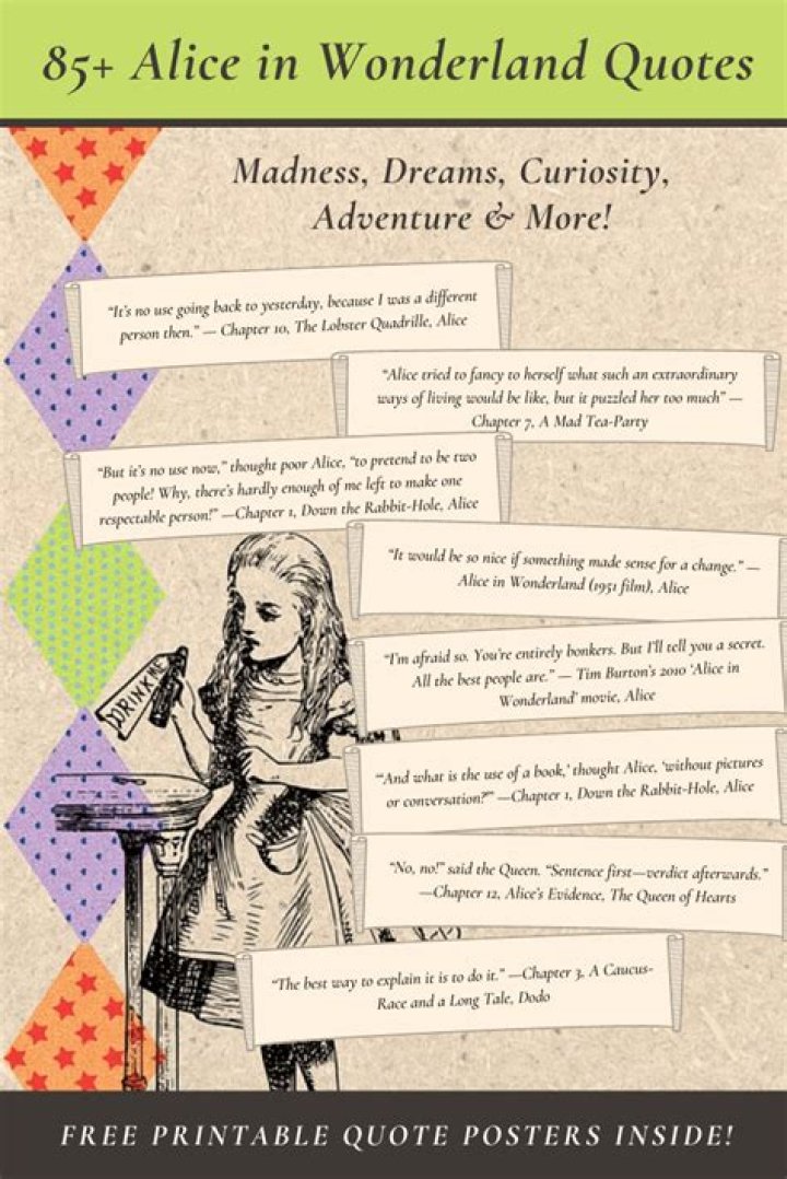 Printable Alice In Wonderland Quotes Customize and Print