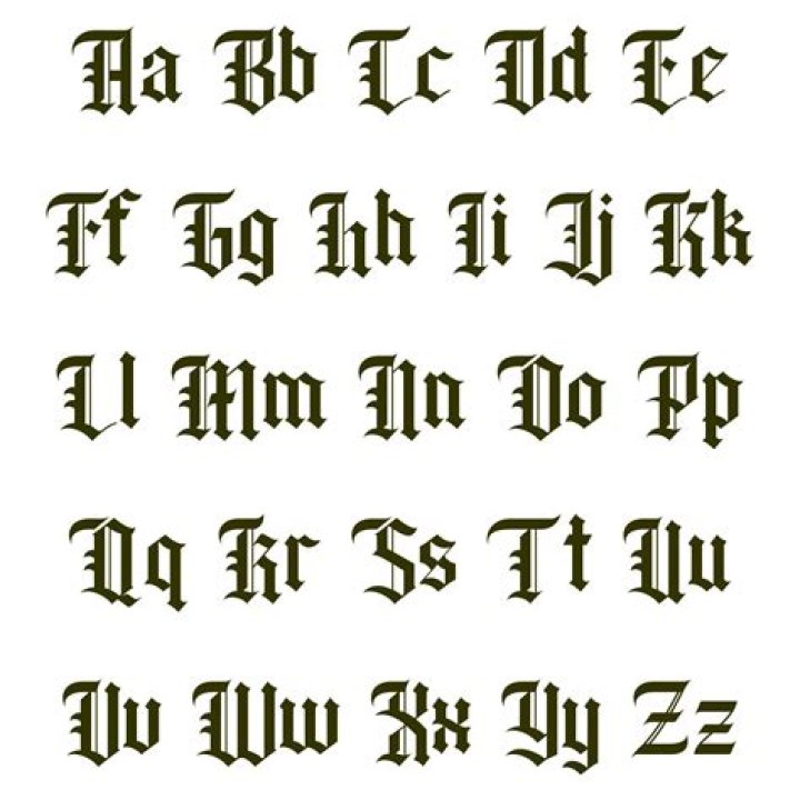 Printable Middle English Alphabet Gothic Alphabet, Roman Alphabet