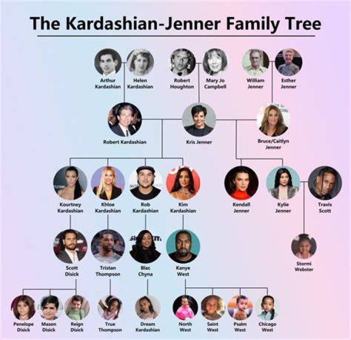 Rachel Roy Vs. Kim Kardashian: The Complete Feud Timeline