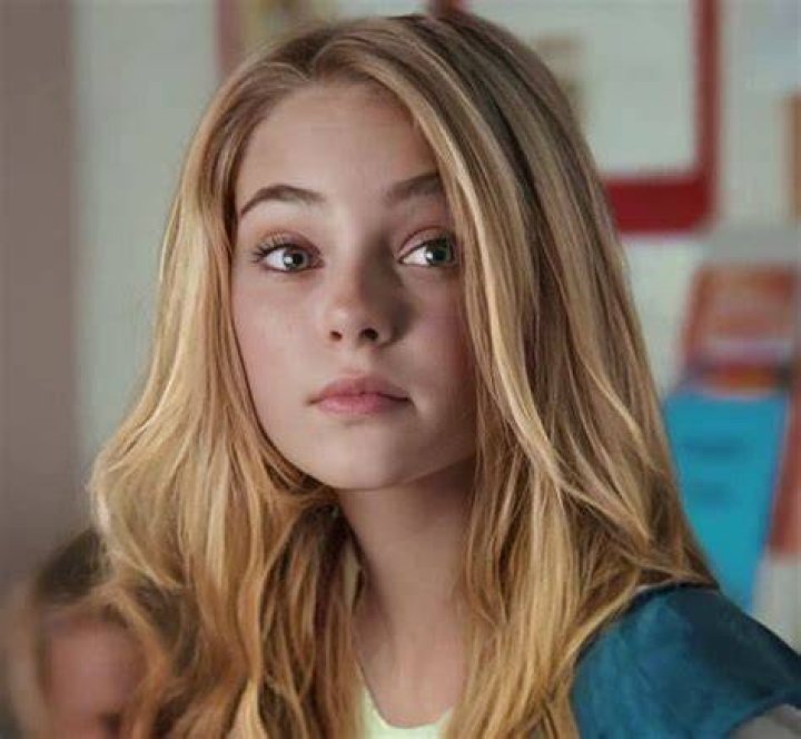 Radiant Stars: The Allure Of Blonde Hair Actresses
