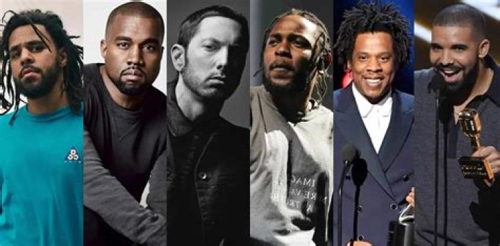 Rappers' heights Quiz By FSraw