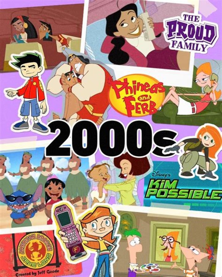 Rate These 2000s Cartoons To Reveal Your Perfect Channel