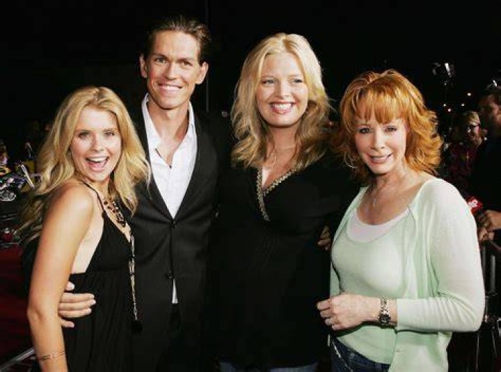 Reba McEntire and Cast of 'Reba' Then and Now