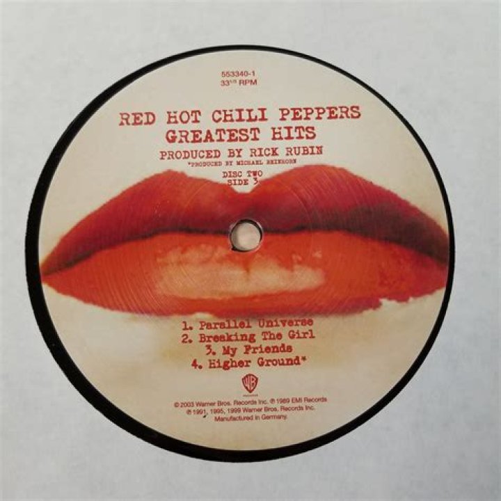 Red Hot Chili Peppers scrap 2023 Israel show, cite schedule issue The