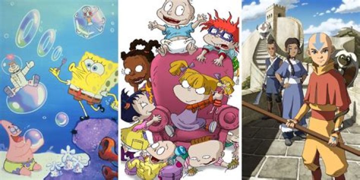 Reviving Nostalgia: A Journey Through Old 2000 Cartoons