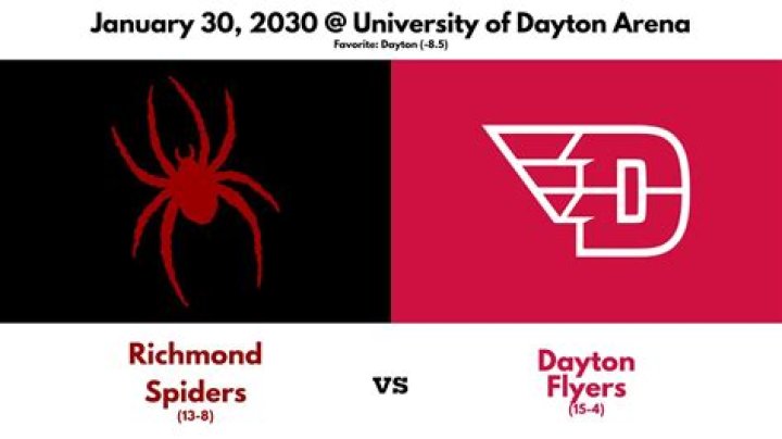 Richmond Spiders vs Dayton Flyers Prediction, 1/28/2023 College