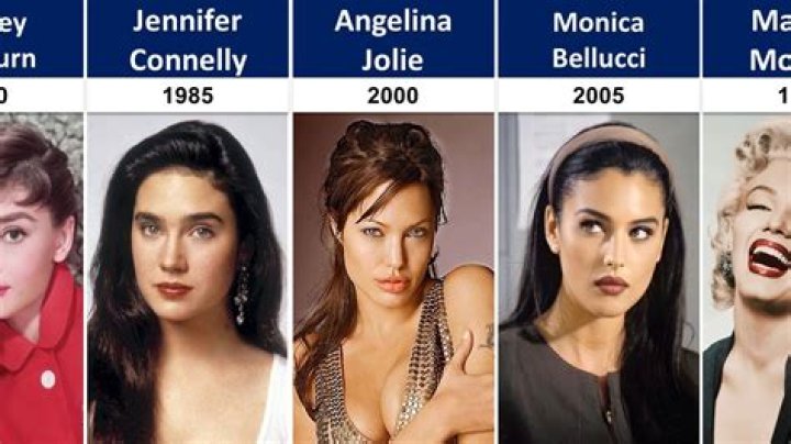 Rising Stars: The Journey Of Underage Actresses