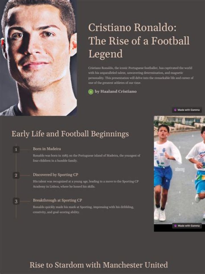 Ronaldo Age: The Journey Of A Football Legend