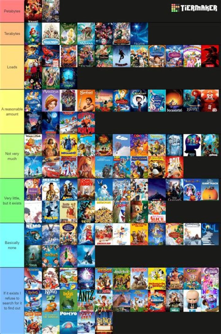 Rule 34, 2022 Movie Posters at Kinoafisha