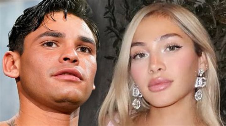 Ryan Garcia Girlfriend About the Boxer's Love Life OtakuKart