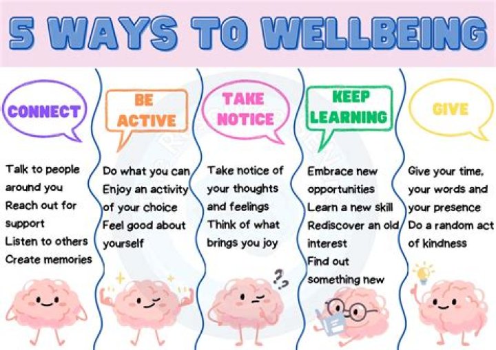 Safe And Effective Counseling In San Jose For Your Well-being